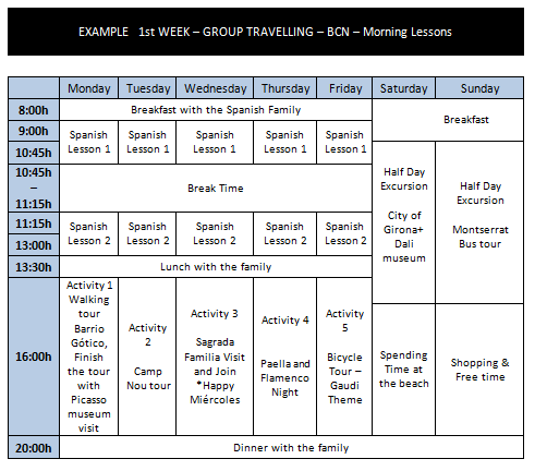 Group travel example